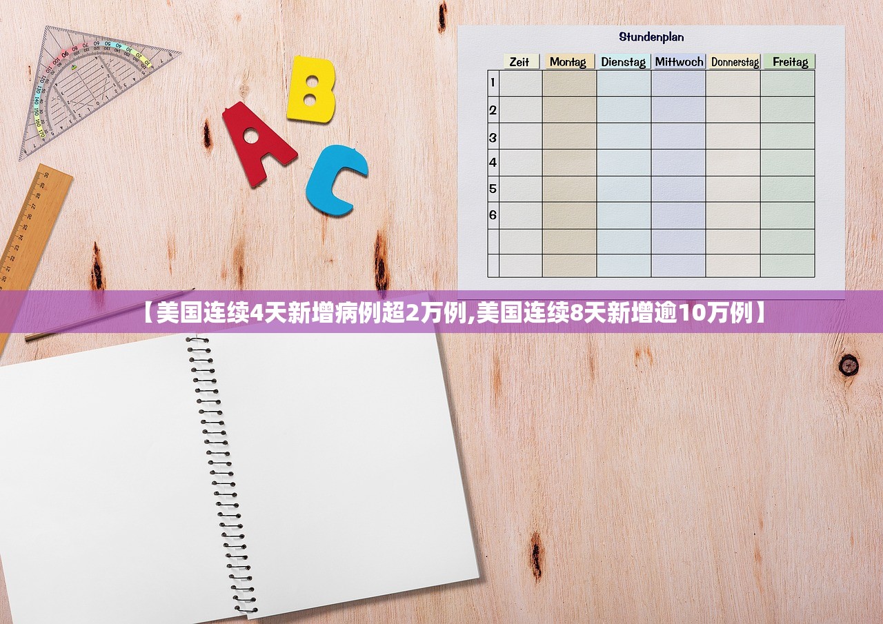 【美国连续4天新增病例超2万例,美国连续8天新增逾10万例】 【美国连续4天新增病例超2万例,美国连续8天新增逾10万例】