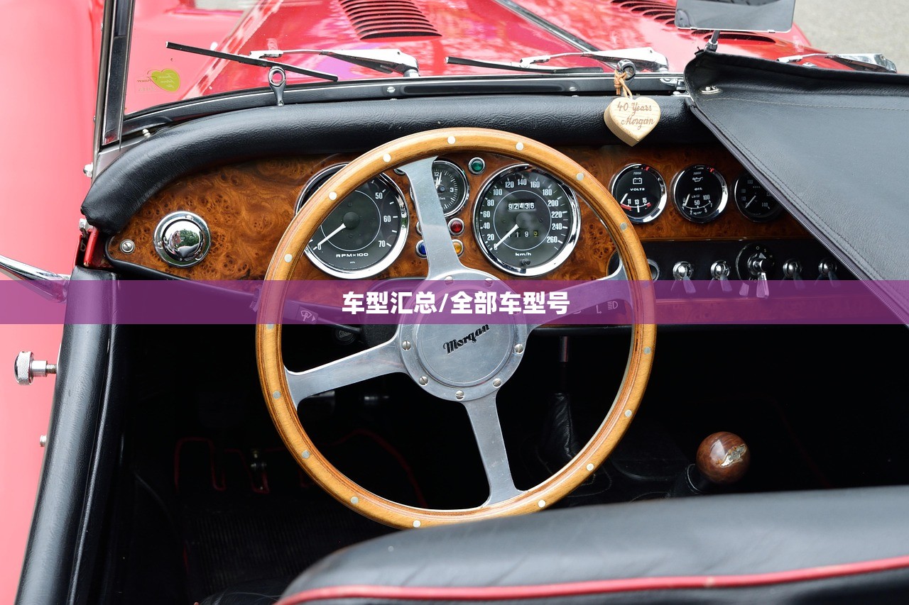 车型汇总/全部车型号