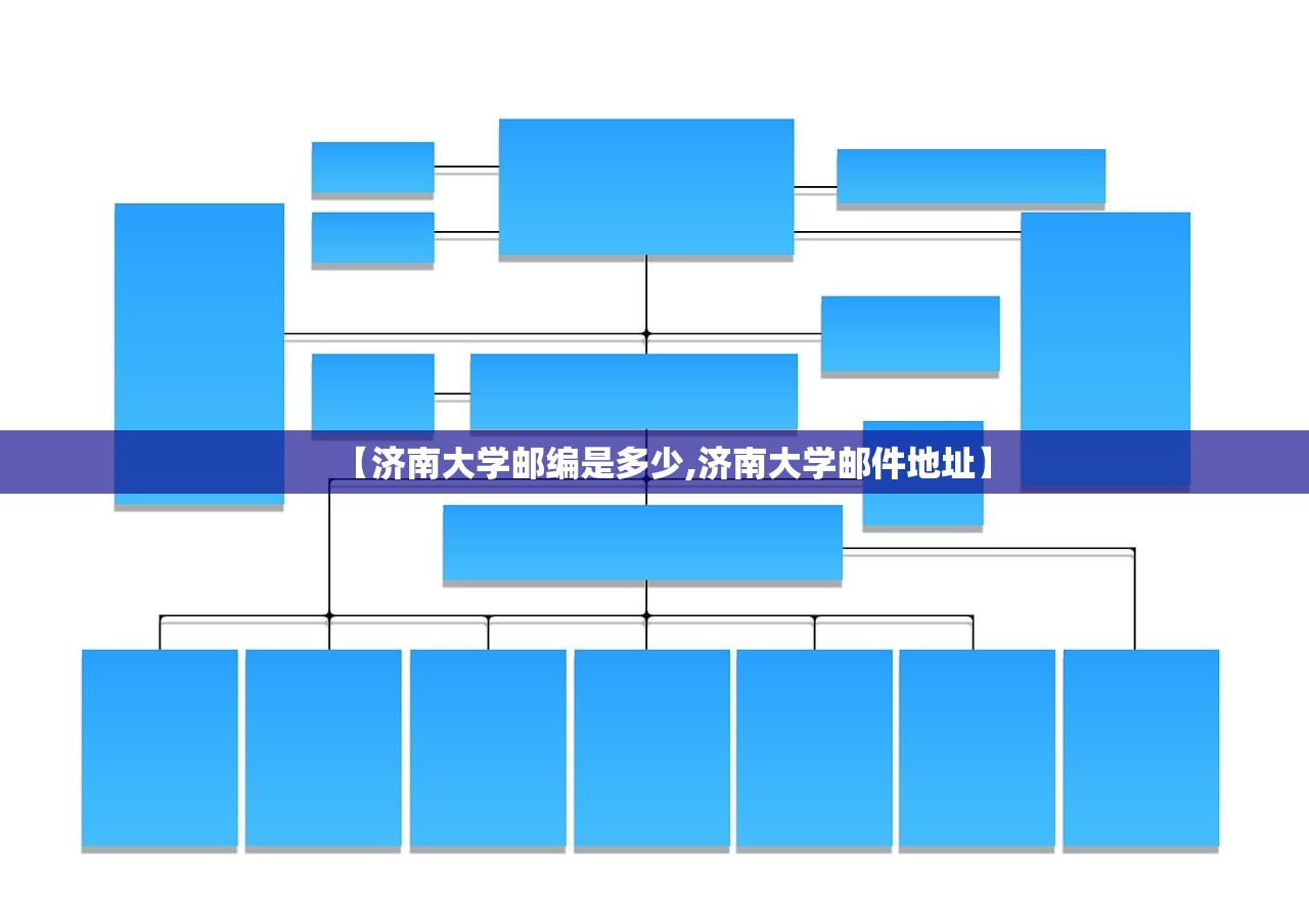 【济南大学邮编是多少,济南大学邮件地址】