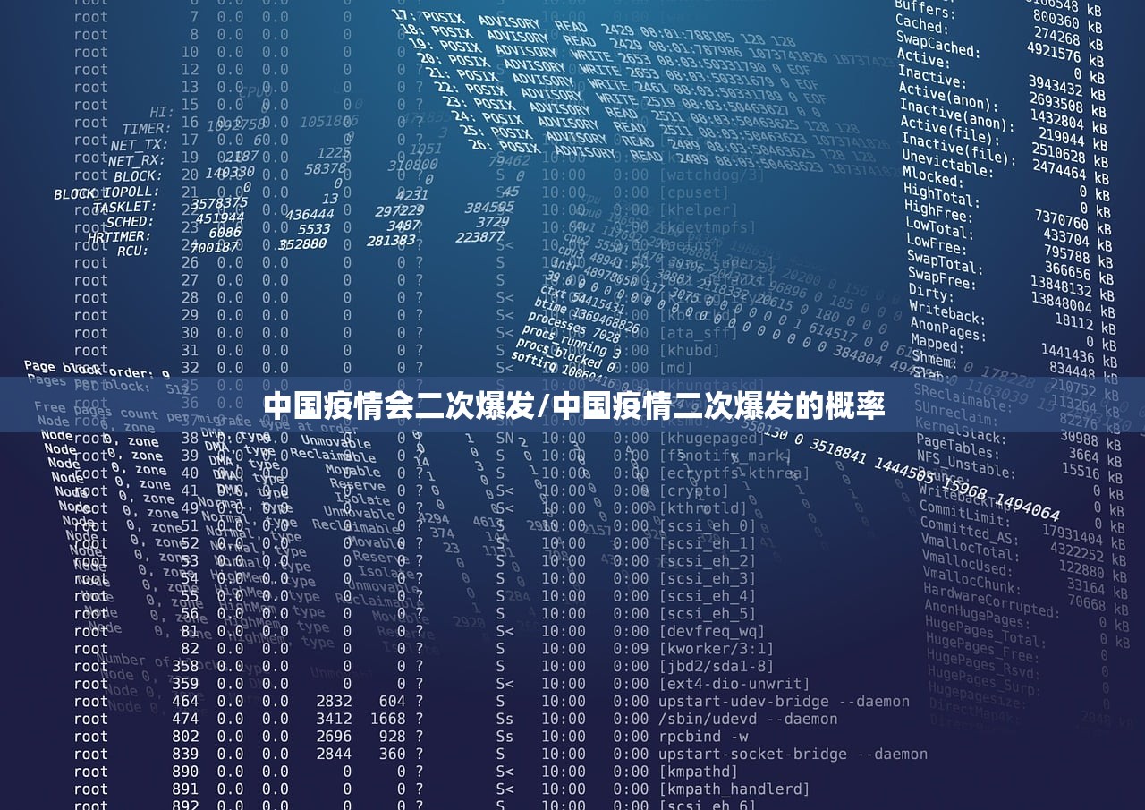 中国疫情会二次爆发/中国疫情二次爆发的概率