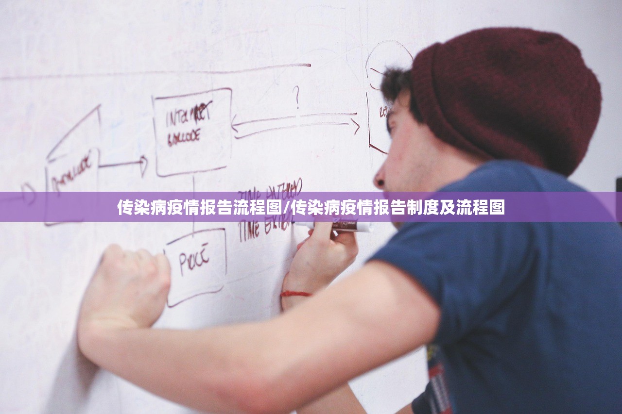 传染病疫情报告流程图/传染病疫情报告制度及流程图
