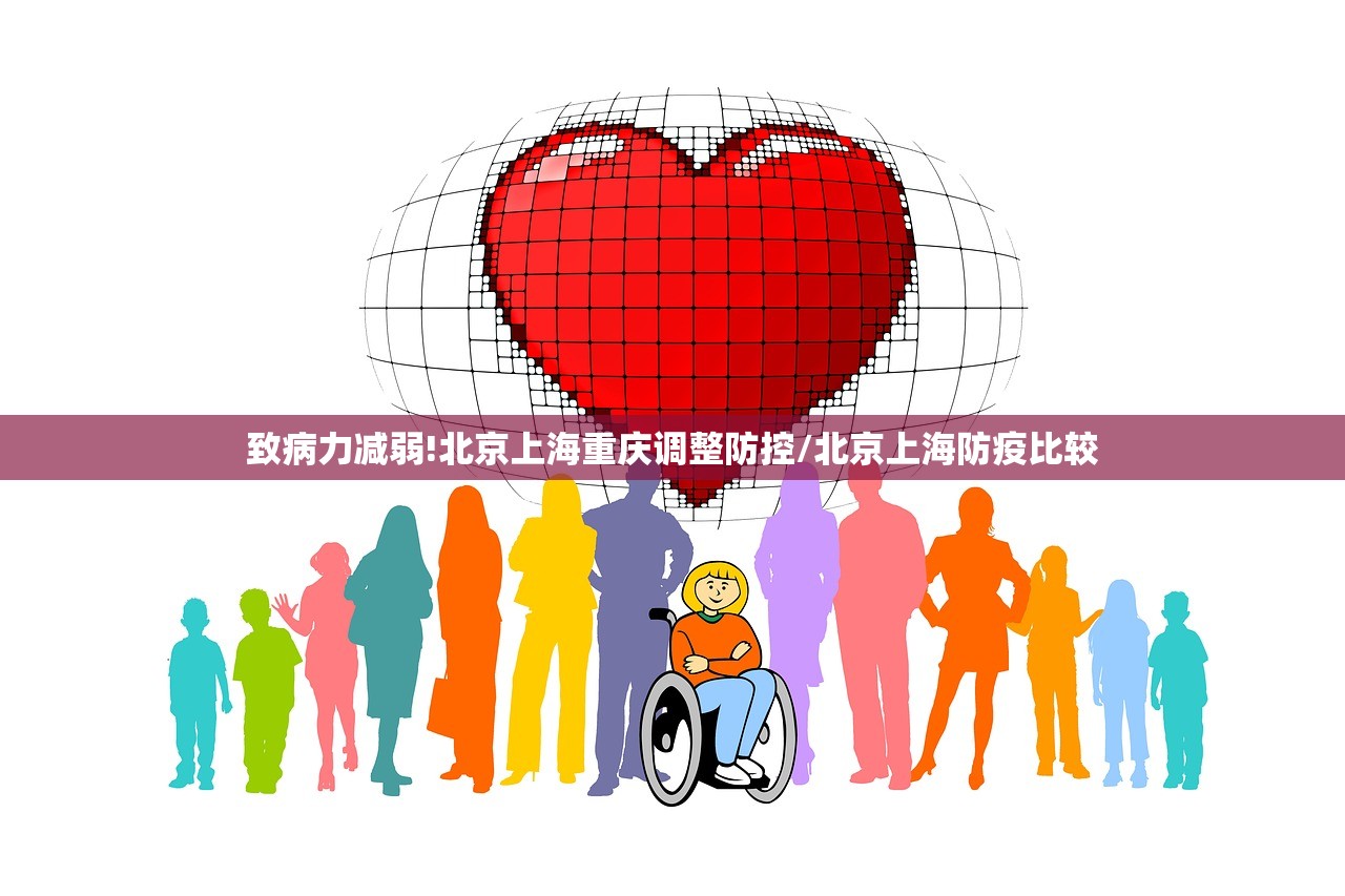 致病力减弱!北京上海重庆调整防控/北京上海防疫比较