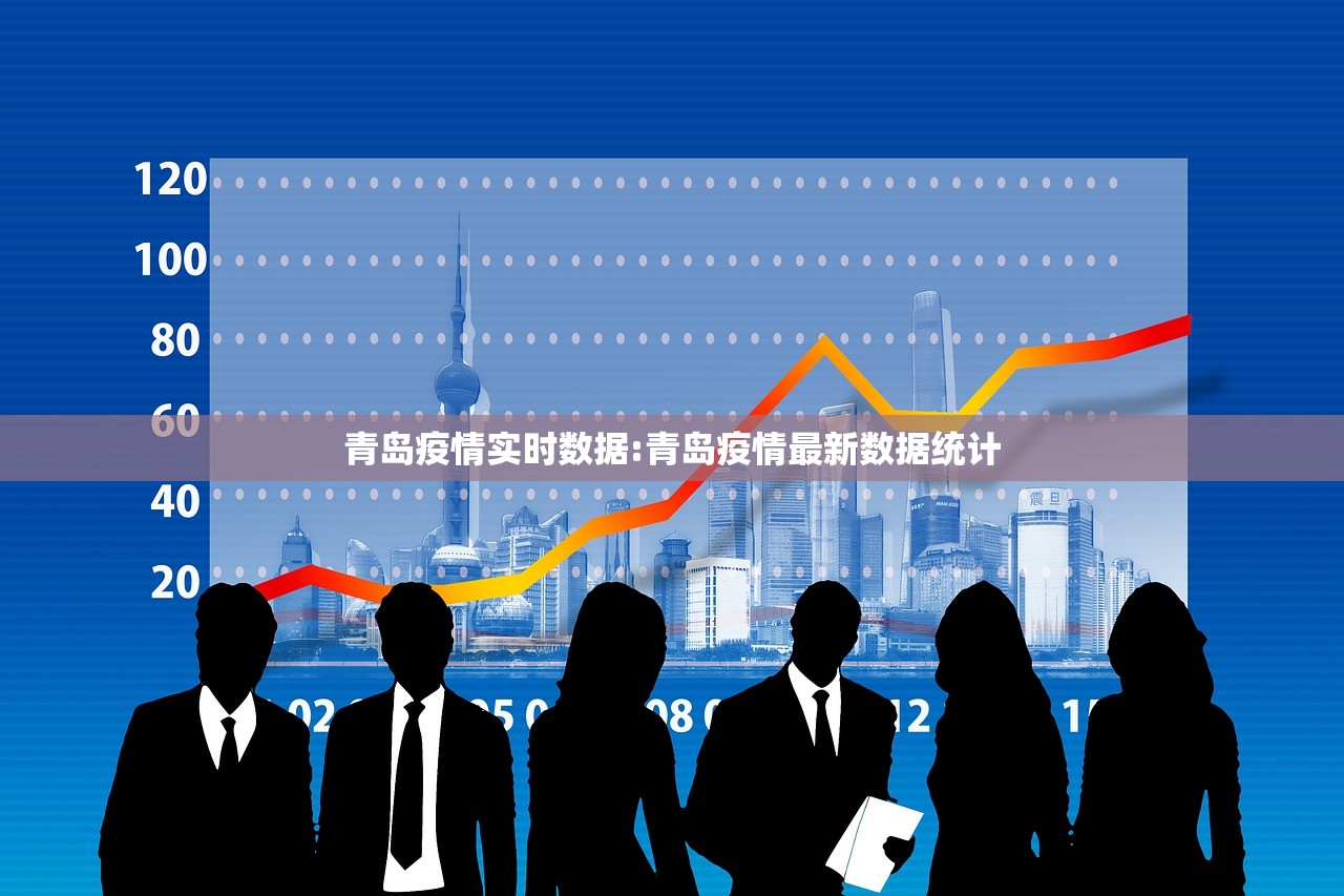 青岛疫情实时数据:青岛疫情最新数据统计