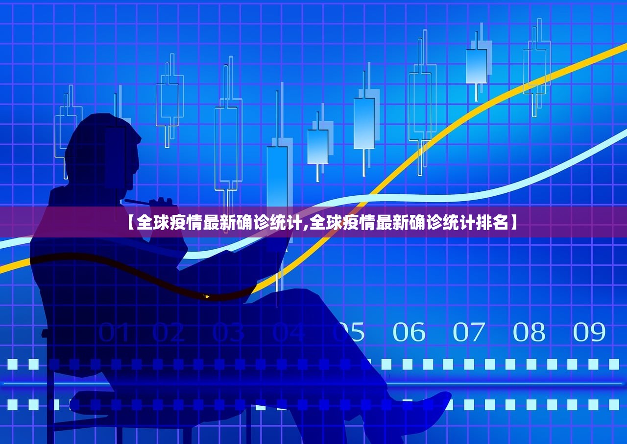 【全球疫情最新确诊统计,全球疫情最新确诊统计排名】