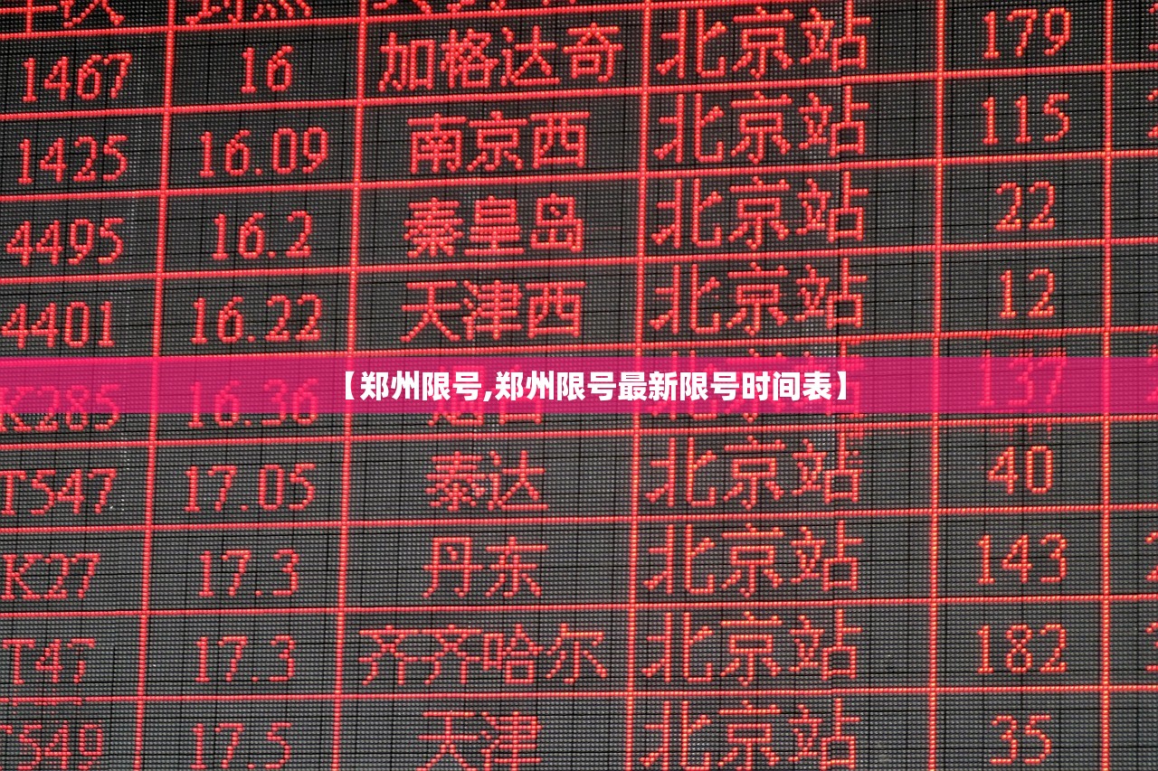 【郑州限号,郑州限号最新限号时间表】