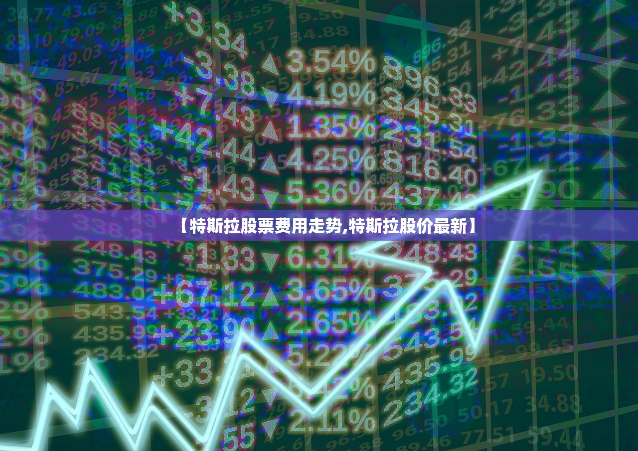 【特斯拉股票费用走势,特斯拉股价最新】