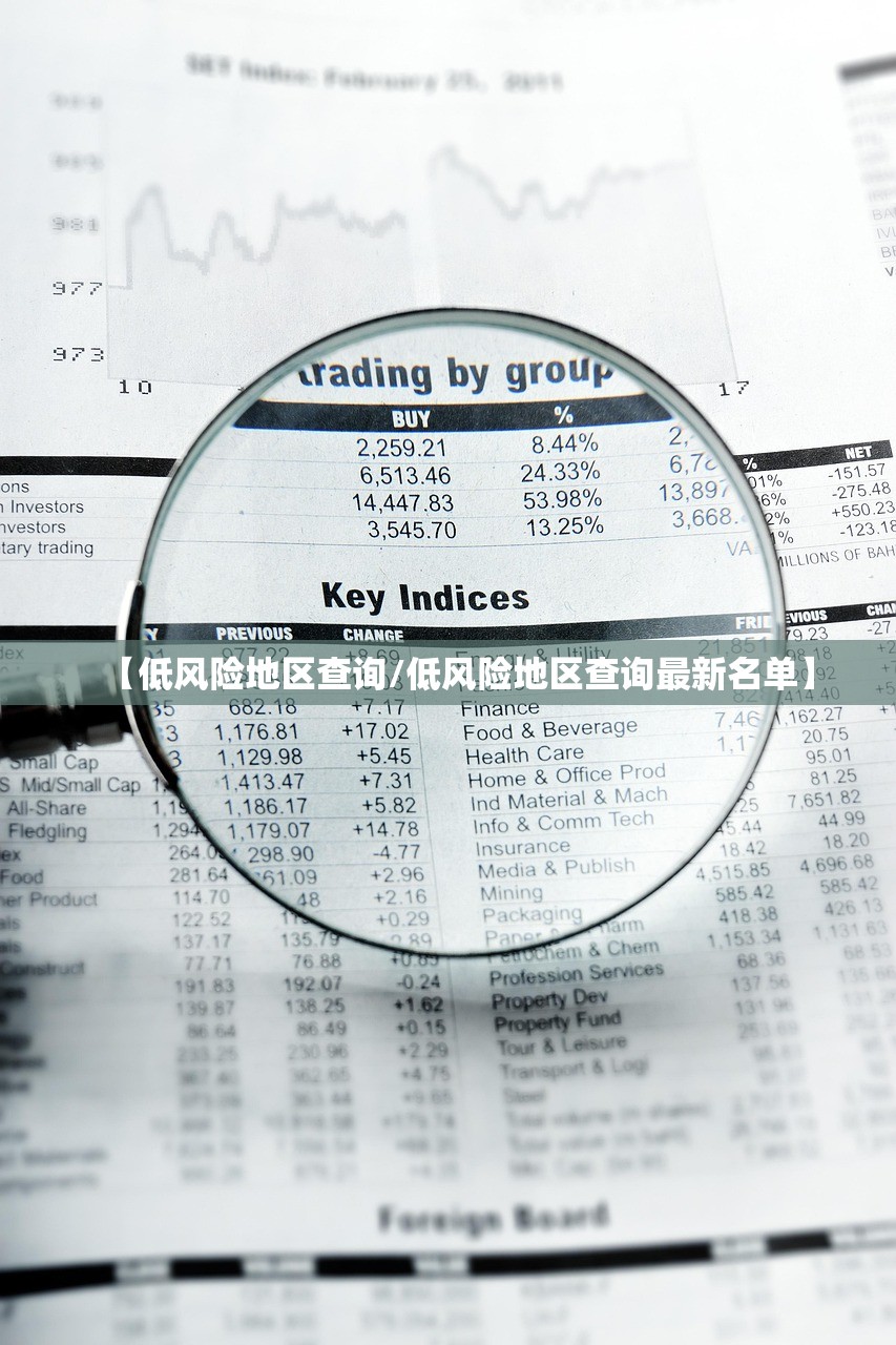 【低风险地区查询/低风险地区查询最新名单】
