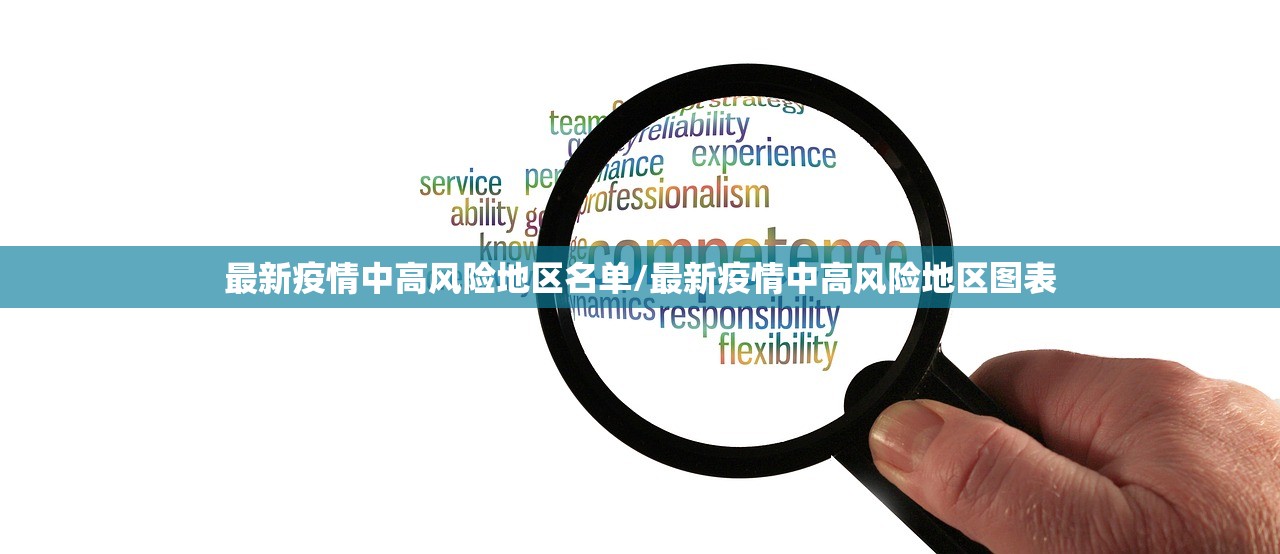最新疫情中高风险地区名单/最新疫情中高风险地区图表