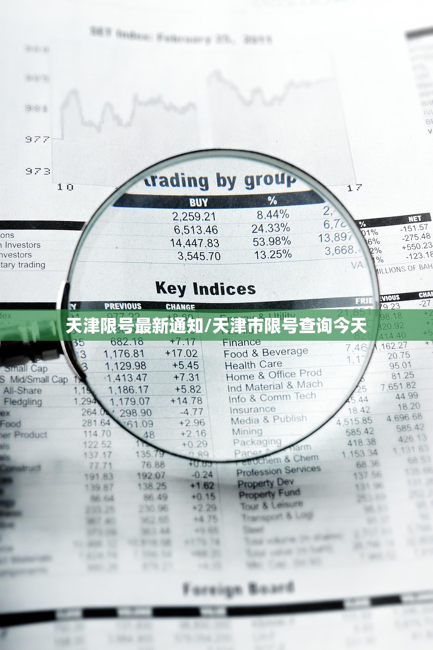 天津限号最新通知/天津市限号查询今天
