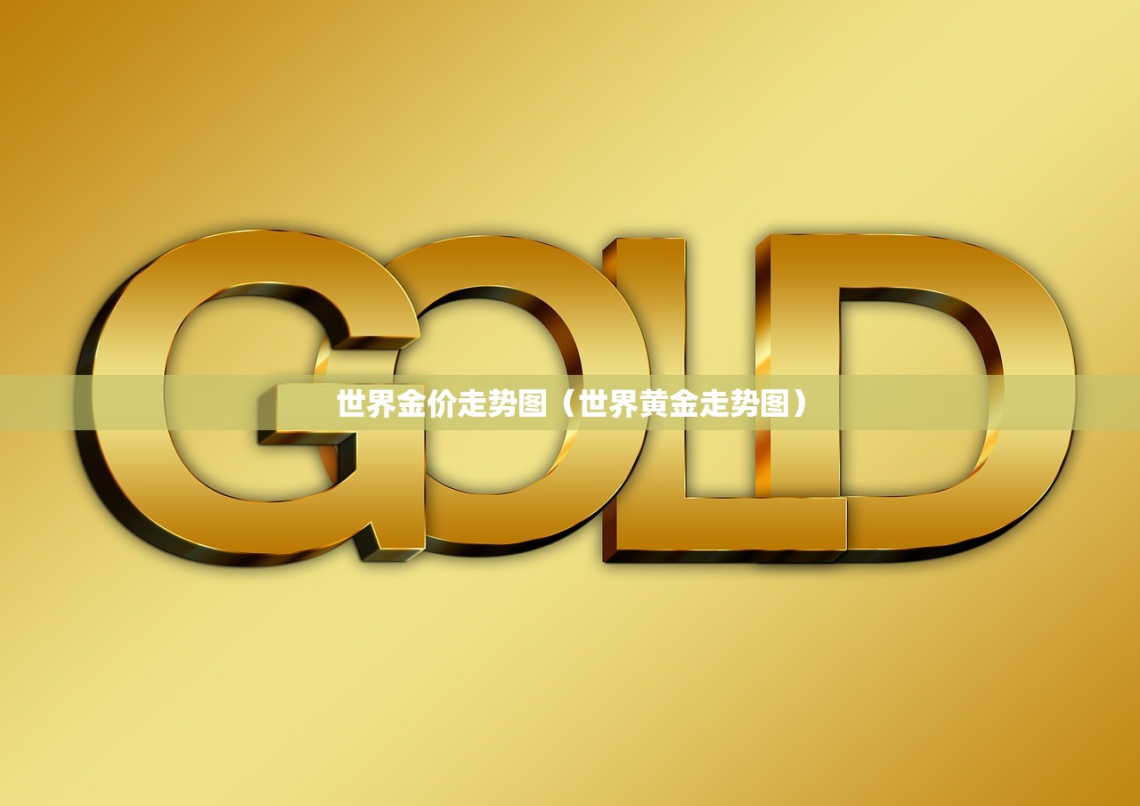 世界金价走势图（世界黄金走势图）