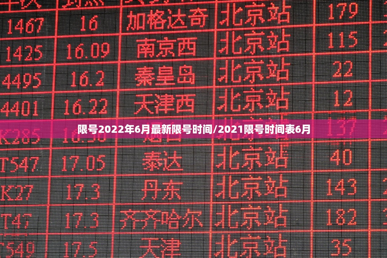 限号2022年6月最新限号时间/2021限号时间表6月