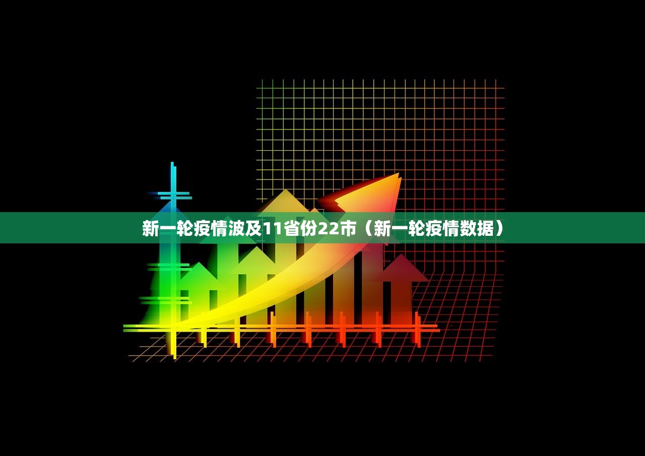 新一轮疫情波及11省份22市（新一轮疫情数据）