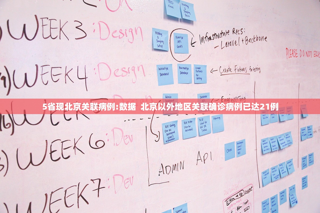 5省现北京关联病例:数据 北京以外地区关联确诊病例已达21例 5省现北京关联病例:数据 北京以外地区关联确诊病例已达21例