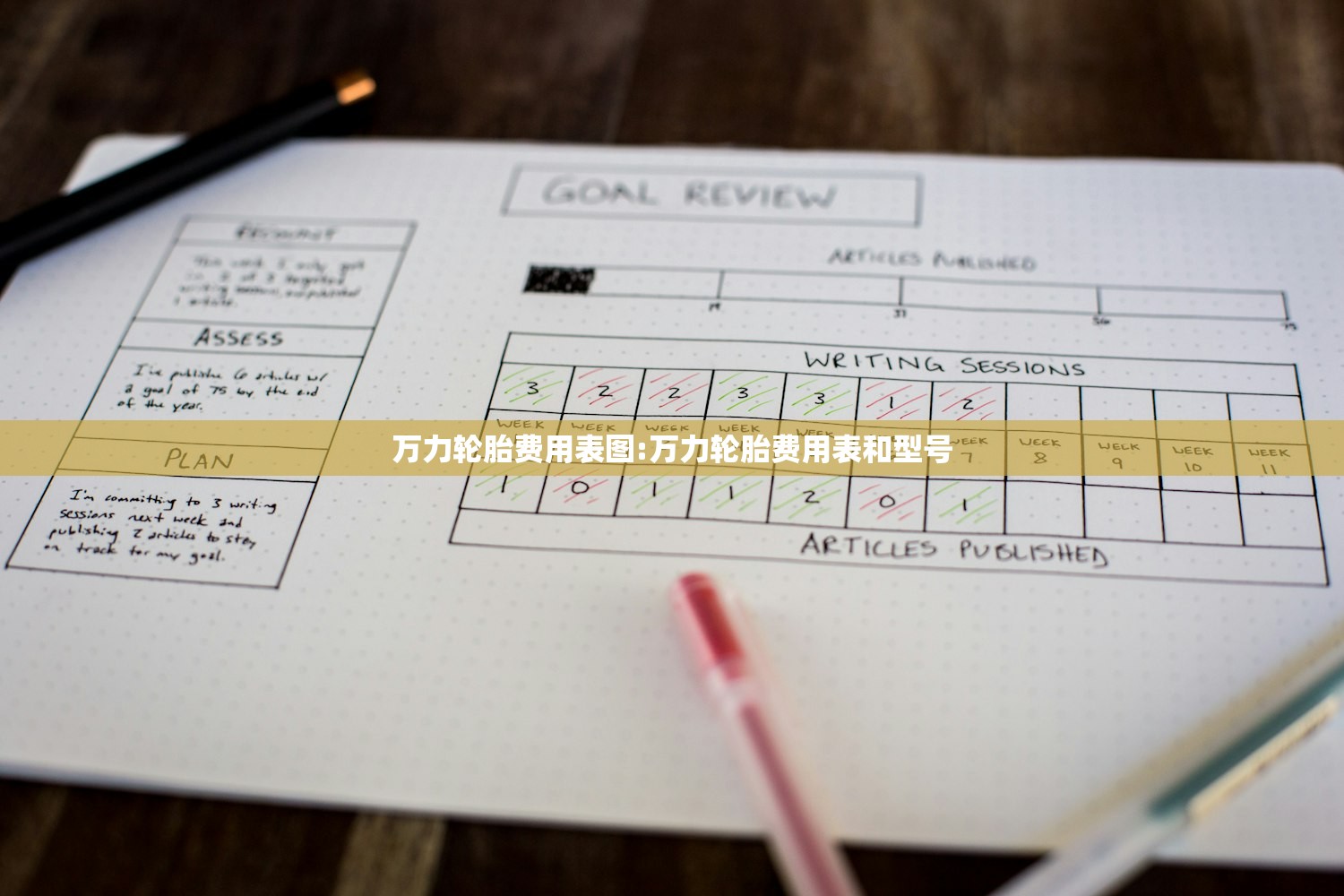 万力轮胎费用表图:万力轮胎费用表和型号