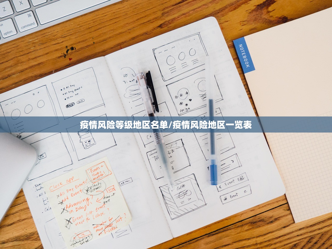 疫情风险等级地区名单/疫情风险地区一览表