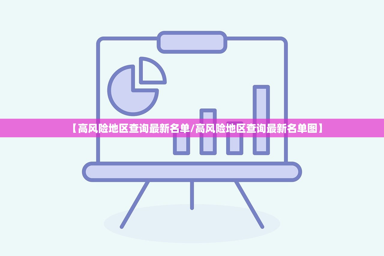 【高风险地区查询最新名单/高风险地区查询最新名单图】 【高风险地区查询最新名单/高风险地区查询最新名单图】