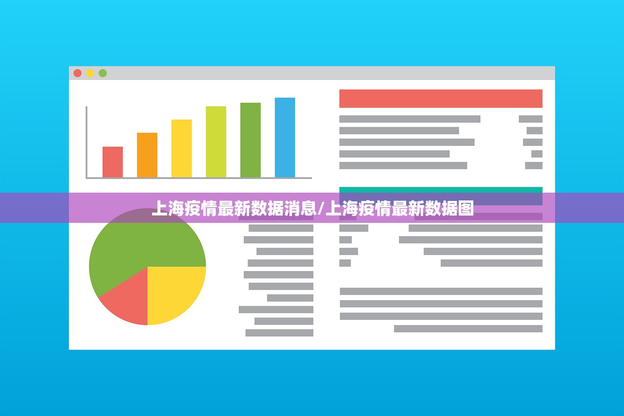 上海疫情最新数据消息/上海疫情最新数据图