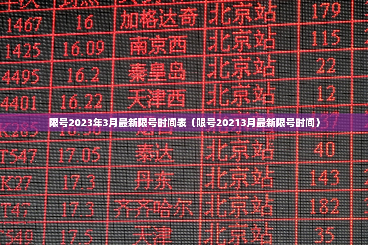 限号2023年3月最新限号时间表（限号20213月最新限号时间）