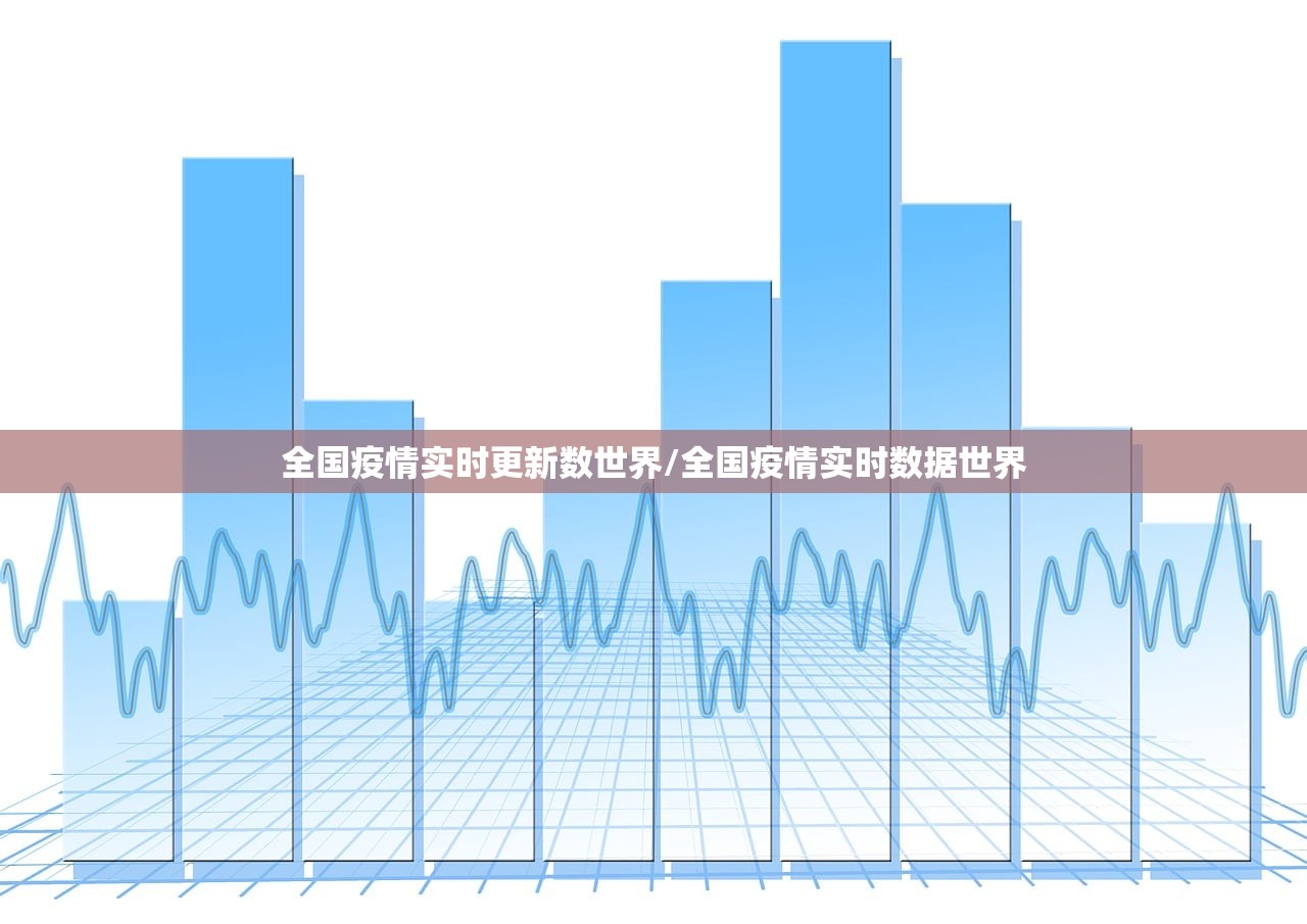 全国疫情实时更新数世界/全国疫情实时数据世界