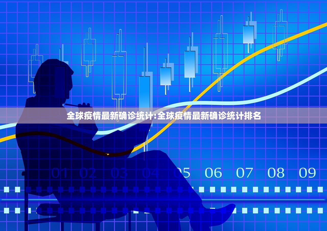 全球疫情最新确诊统计:全球疫情最新确诊统计排名 全球疫情最新确诊统计:全球疫情最新确诊统计排名