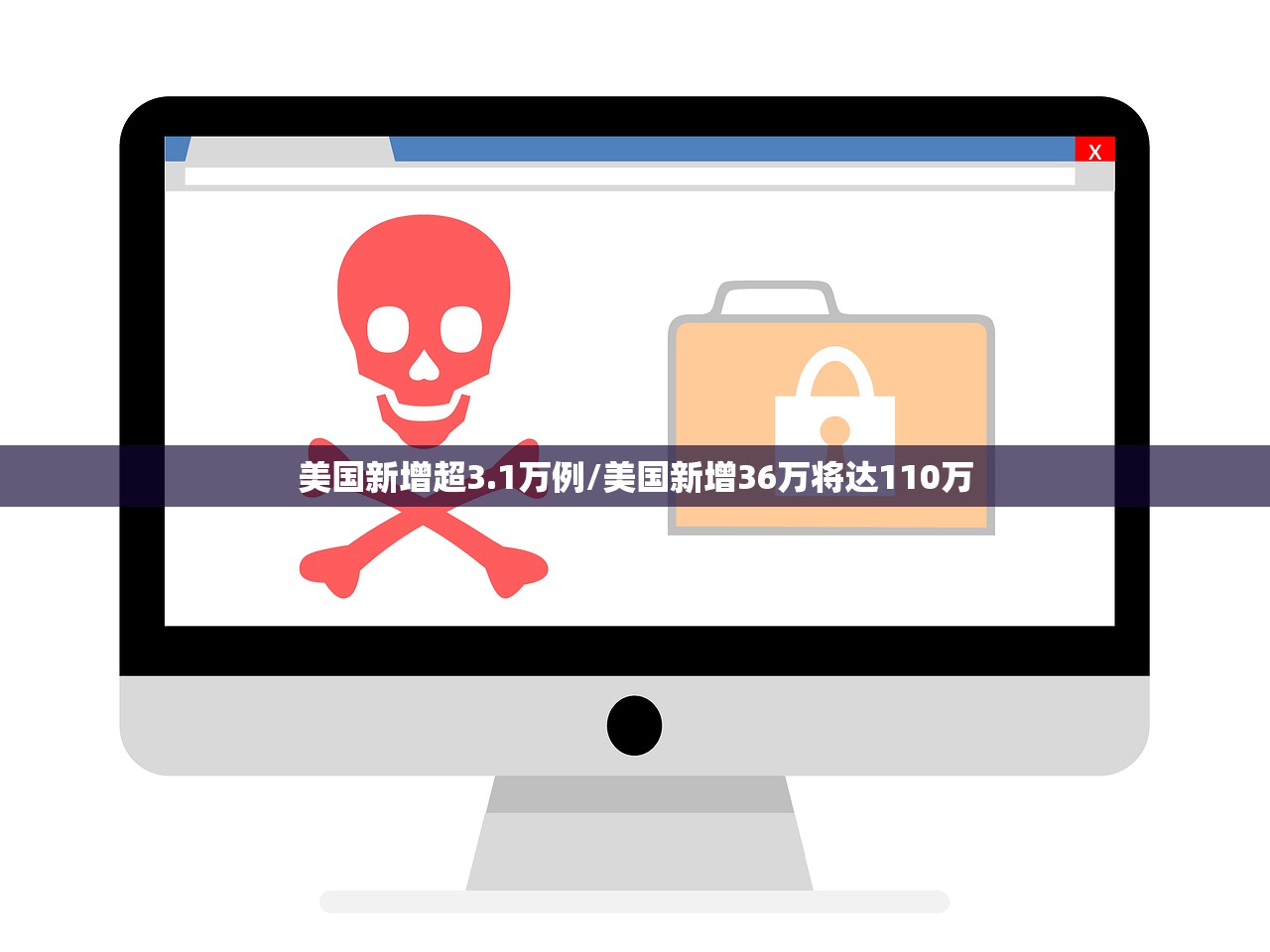 美国新增超3.1万例/美国新增36万将达110万