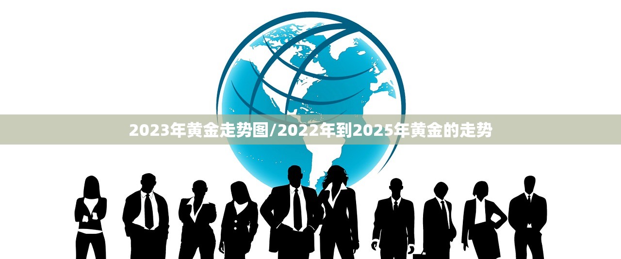 2023年黄金走势图/2022年到2025年黄金的走势