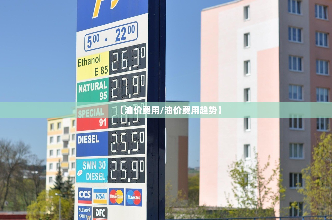 【油价费用/油价费用趋势】