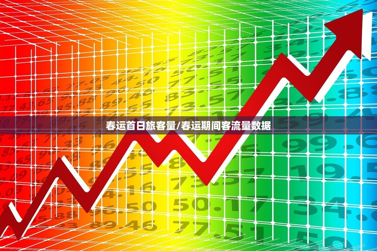 春运首日旅客量/春运期间客流量数据