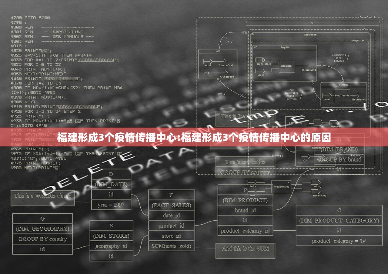 福建形成3个疫情传播中心:福建形成3个疫情传播中心的原因