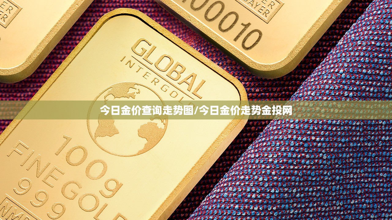 今日金价查询走势图/今日金价走势金投网