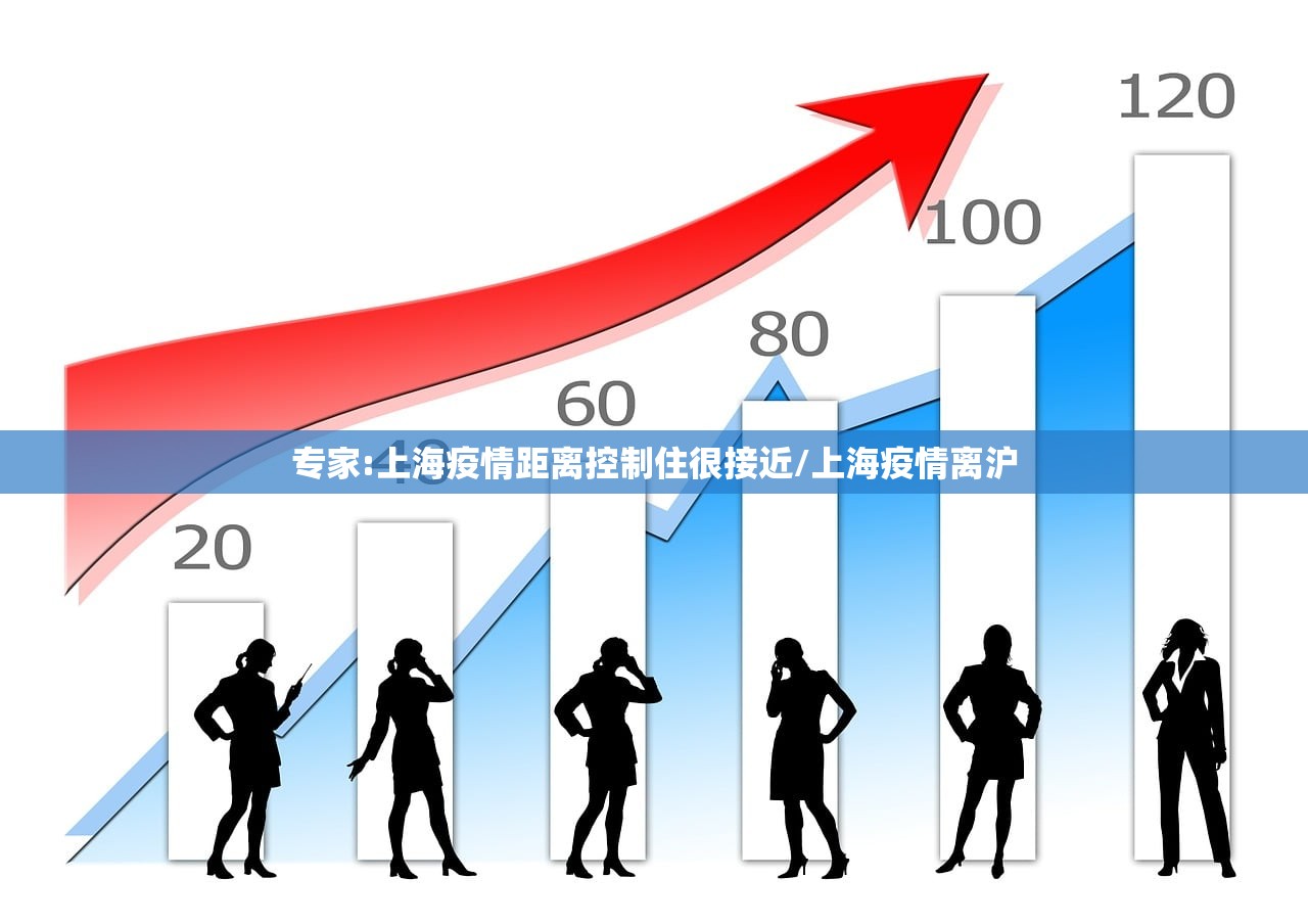 专家:上海疫情距离控制住很接近/上海疫情离沪