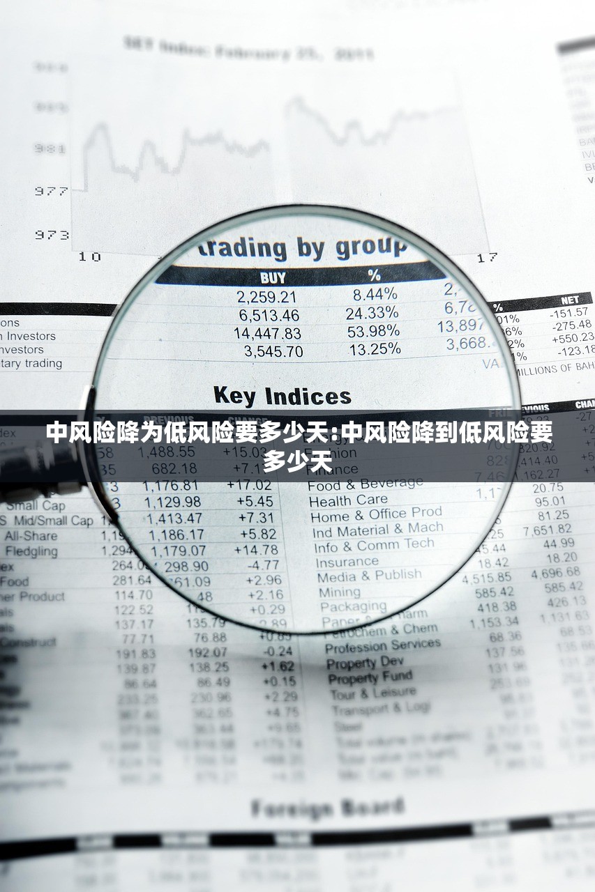 中风险降为低风险要多少天:中风险降到低风险要多少天
