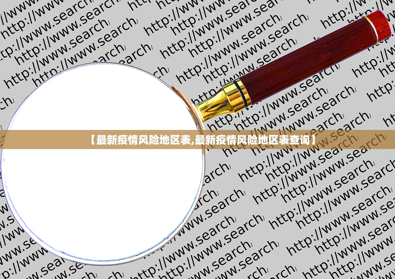 【最新疫情风险地区表,最新疫情风险地区表查询】