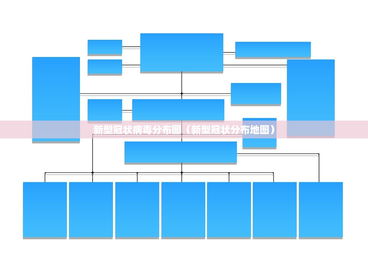 新型冠状病毒分布图（新型冠状分布地图）
