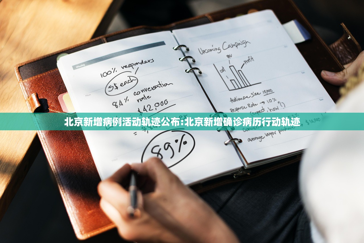 北京新增病例活动轨迹公布:北京新增确诊病历行动轨迹