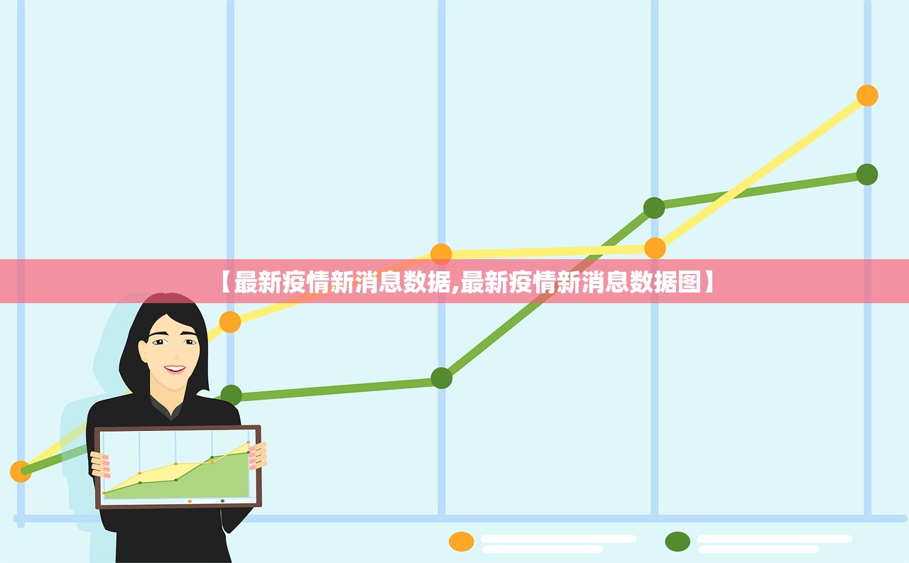 【最新疫情新消息数据,最新疫情新消息数据图】 【最新疫情新消息数据,最新疫情新消息数据图】
