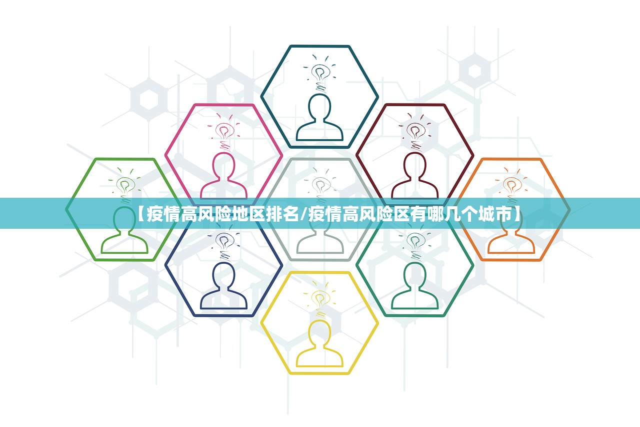 【疫情高风险地区排名/疫情高风险区有哪几个城市】 【疫情高风险地区排名/疫情高风险区有哪几个城市】