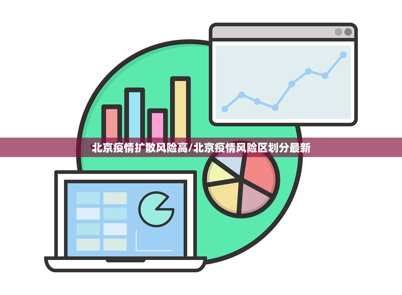 北京疫情扩散风险高/北京疫情风险区划分最新
