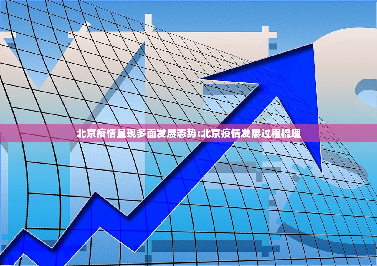 北京疫情呈现多面发展态势:北京疫情发展过程梳理