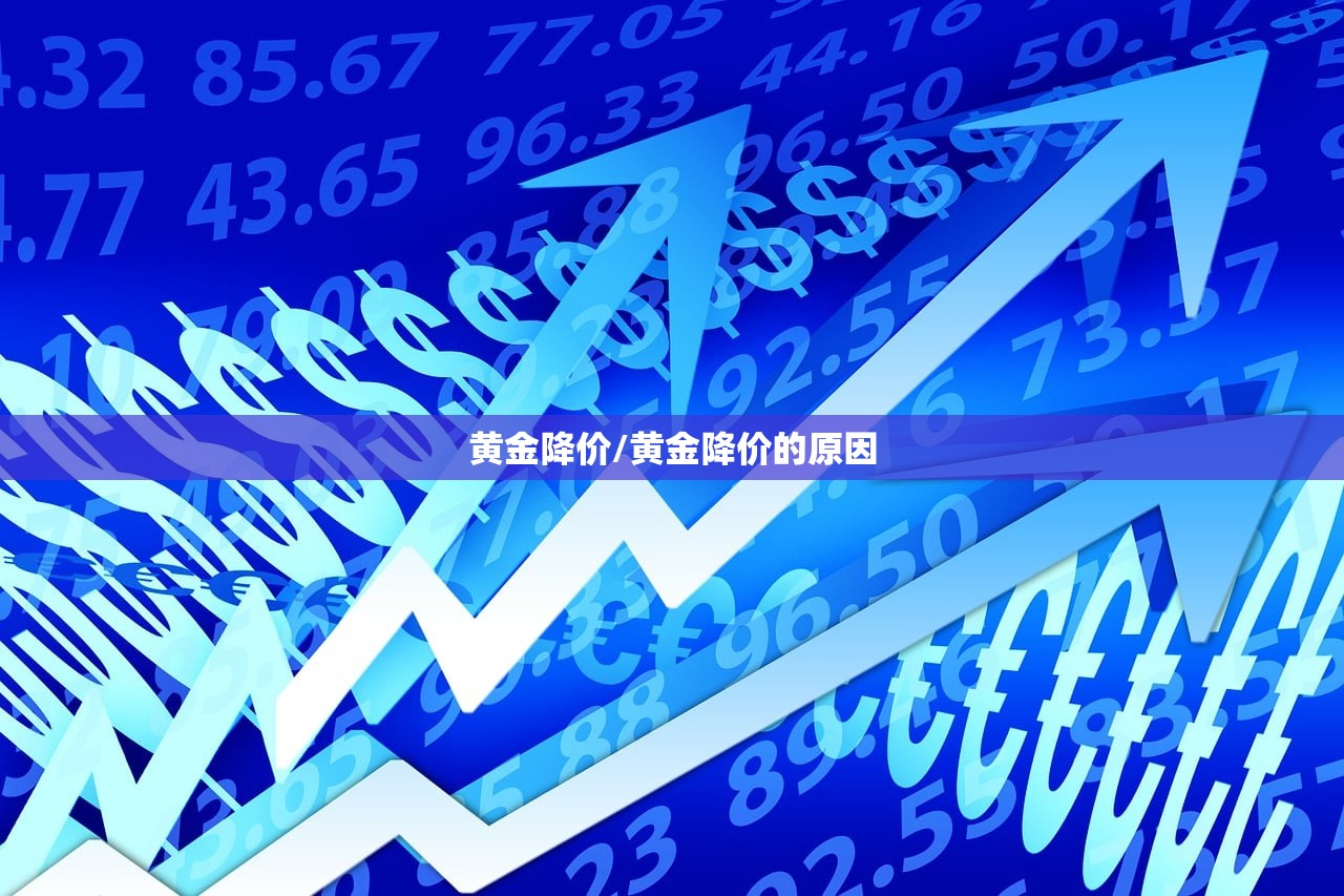 黄金降价/黄金降价的原因