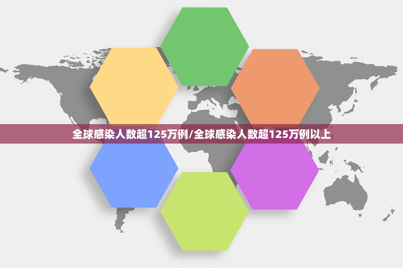 全球感染人数超125万例/全球感染人数超125万例以上