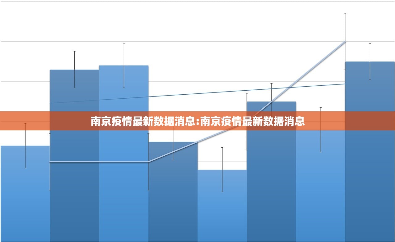 南京疫情最新数据消息:南京疫情最新数据消息