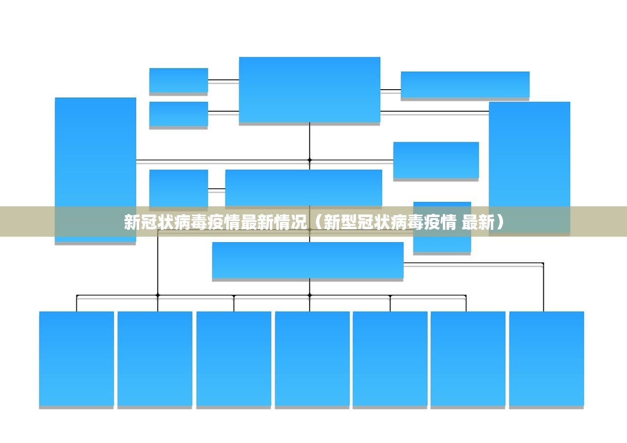 新冠状病毒疫情最新情况(新型冠状病毒疫情 最新) 新冠状病毒疫情最新情况(新型冠状病毒疫情 最新)