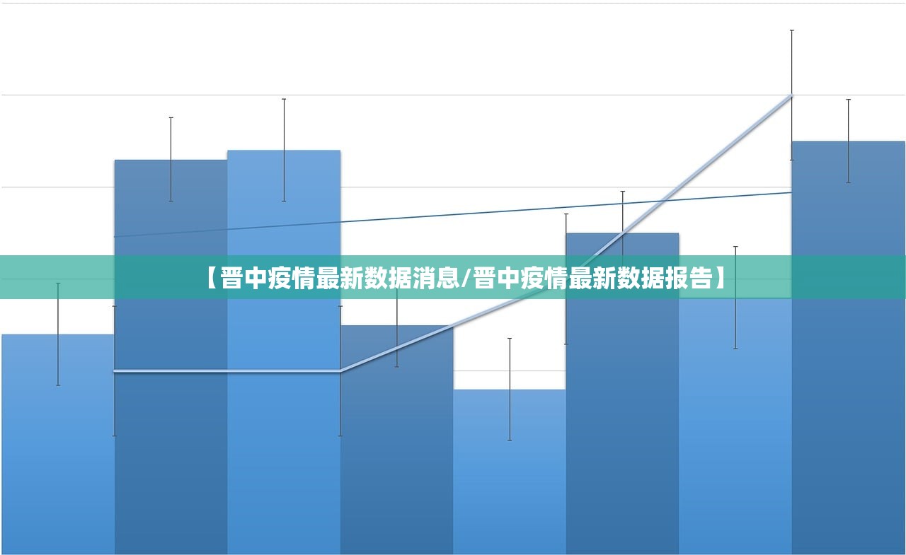 【晋中疫情最新数据消息/晋中疫情最新数据报告】