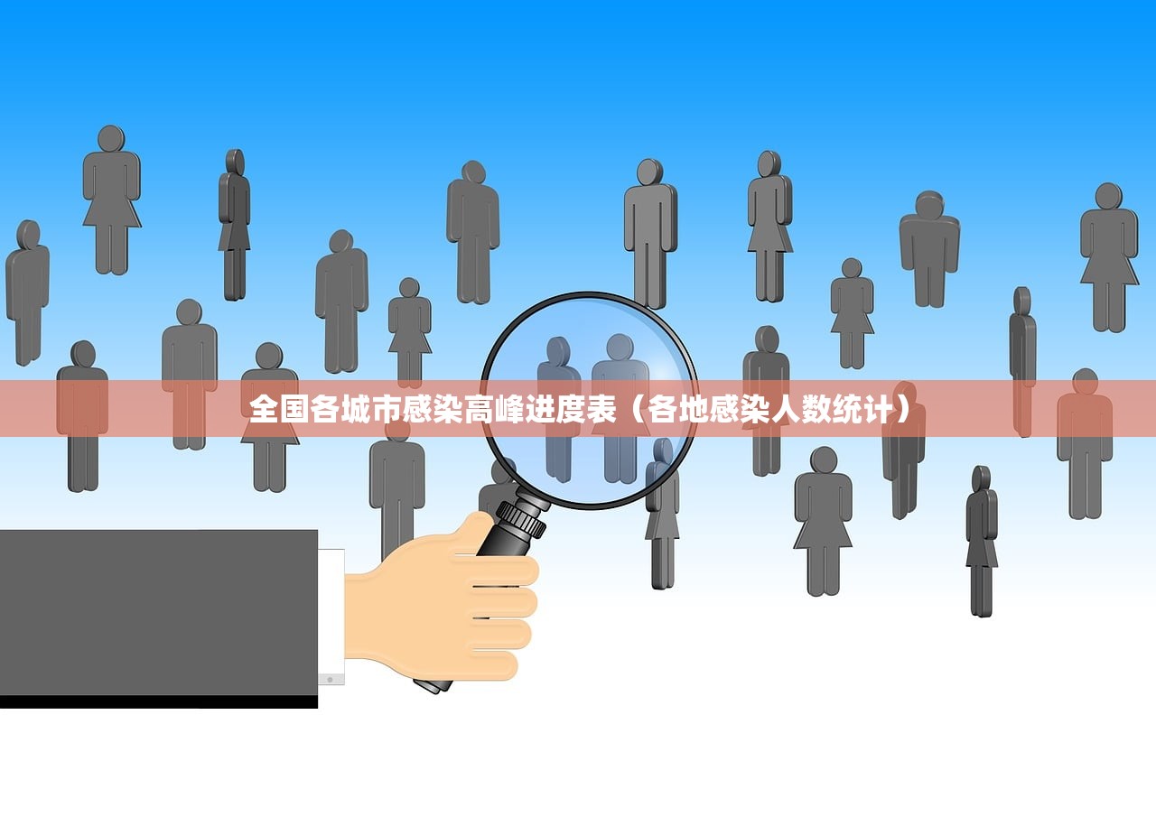 全国各城市感染高峰进度表（各地感染人数统计）