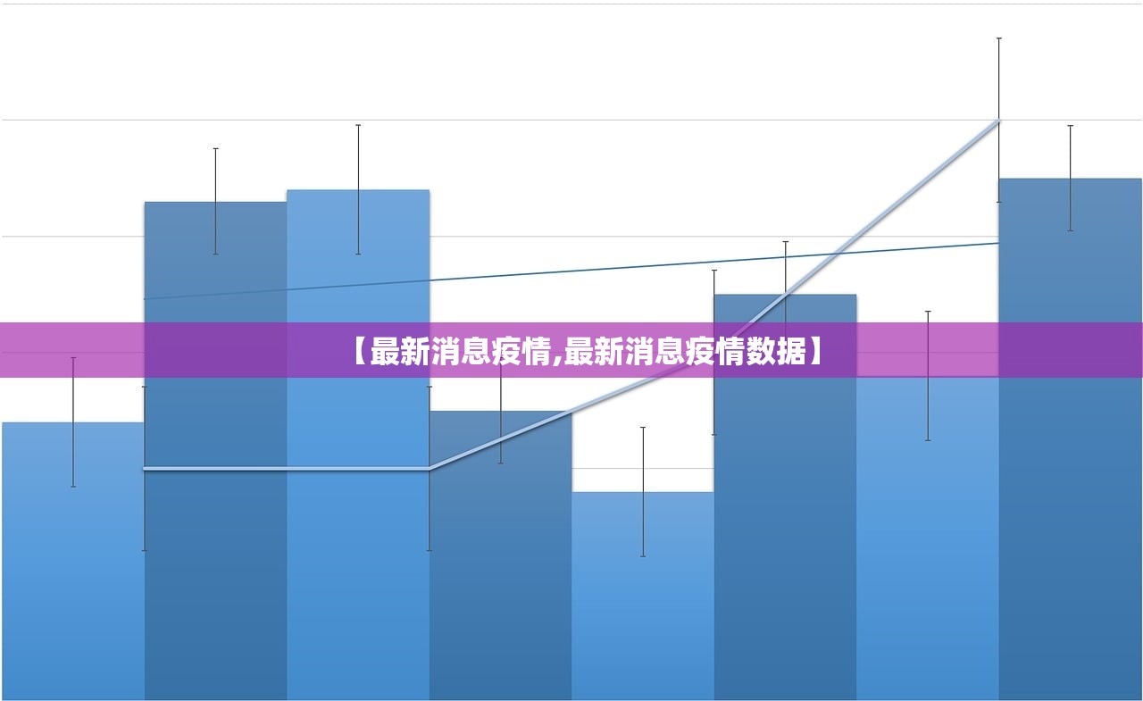 【最新消息疫情,最新消息疫情数据】