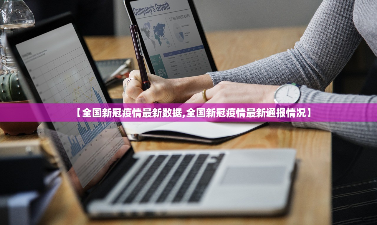 【全国新冠疫情最新数据,全国新冠疫情最新通报情况】 【全国新冠疫情最新数据,全国新冠疫情最新通报情况】