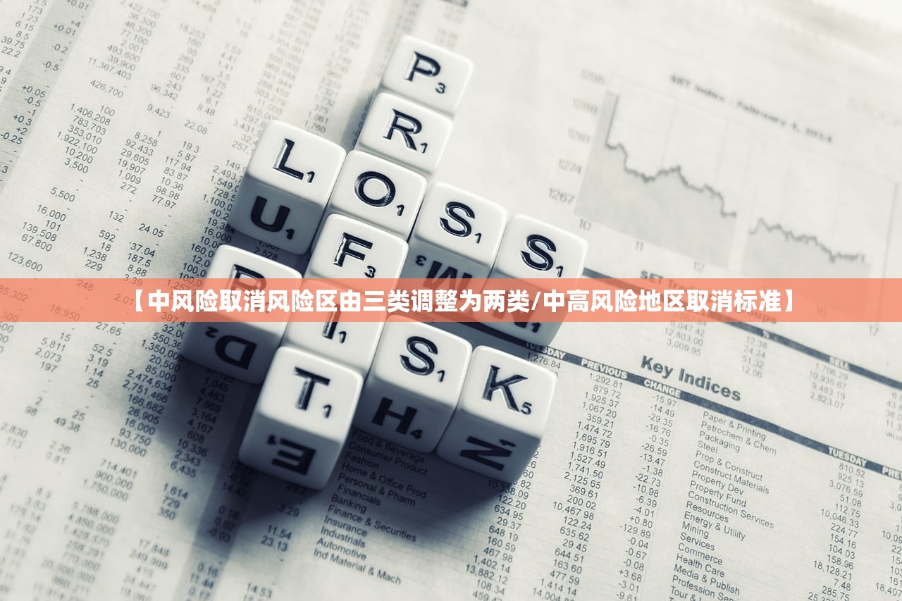 【中风险取消风险区由三类调整为两类/中高风险地区取消标准】 【中风险取消风险区由三类调整为两类/中高风险地区取消标准】