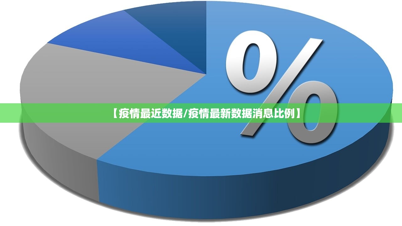【疫情最近数据/疫情最新数据消息比例】 【疫情最近数据/疫情最新数据消息比例】