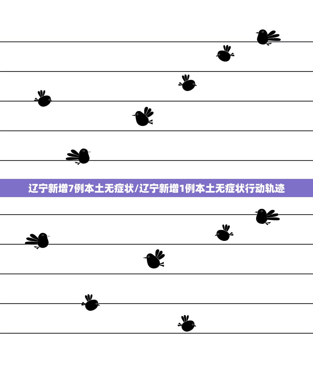 辽宁新增7例本土无症状/辽宁新增1例本土无症状行动轨迹